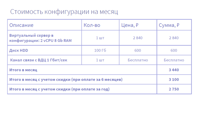 1с найти открытую форму